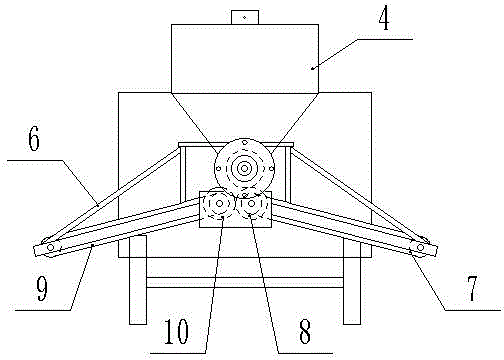 Farm forage distribution device