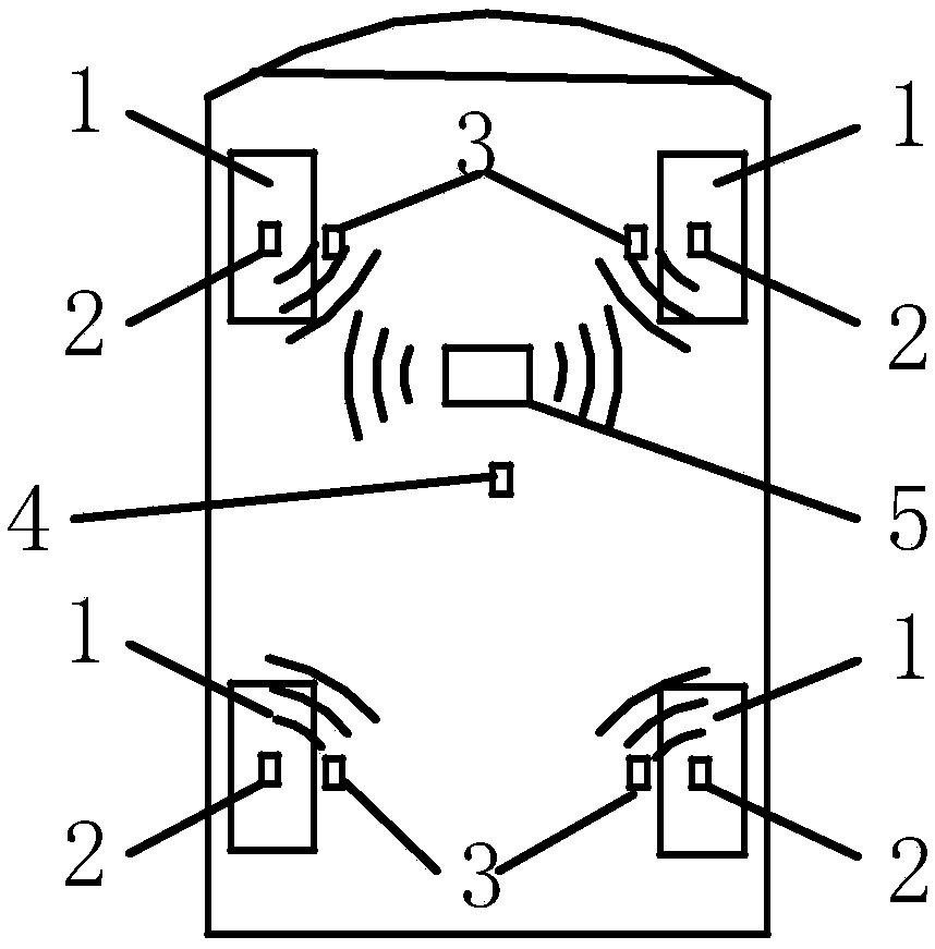 Dynamic monitoring method and system for safety performance of automobile wheel