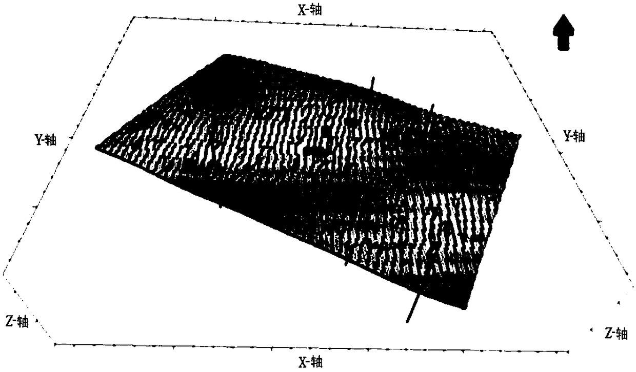 A three-dimensional modeling method of reservoir fractures,