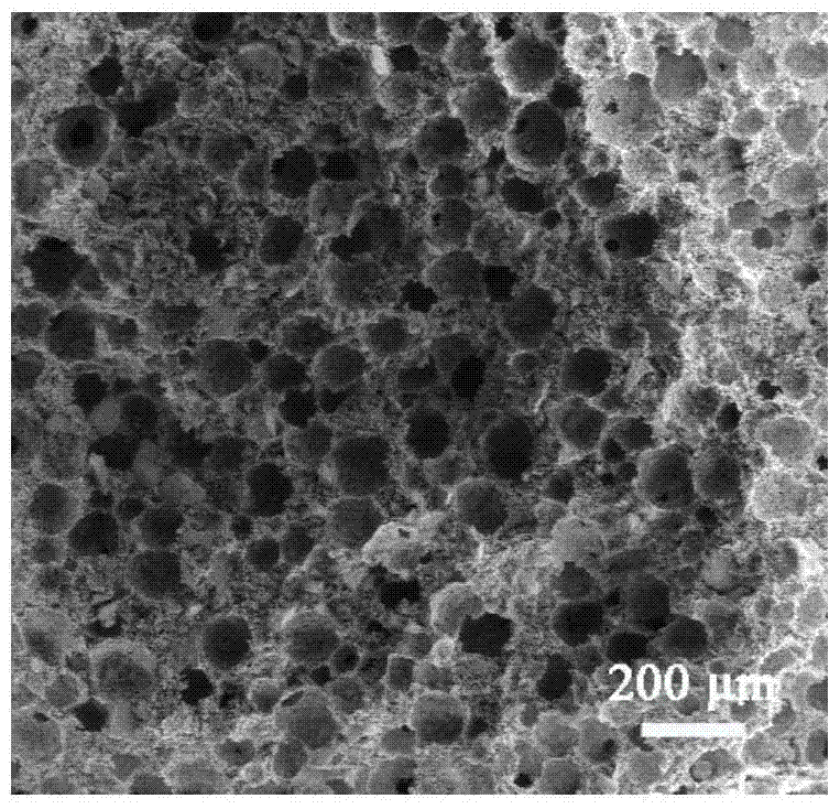 A kind of porous calcium phosphate microsphere material with surface macropores, preparation method and application