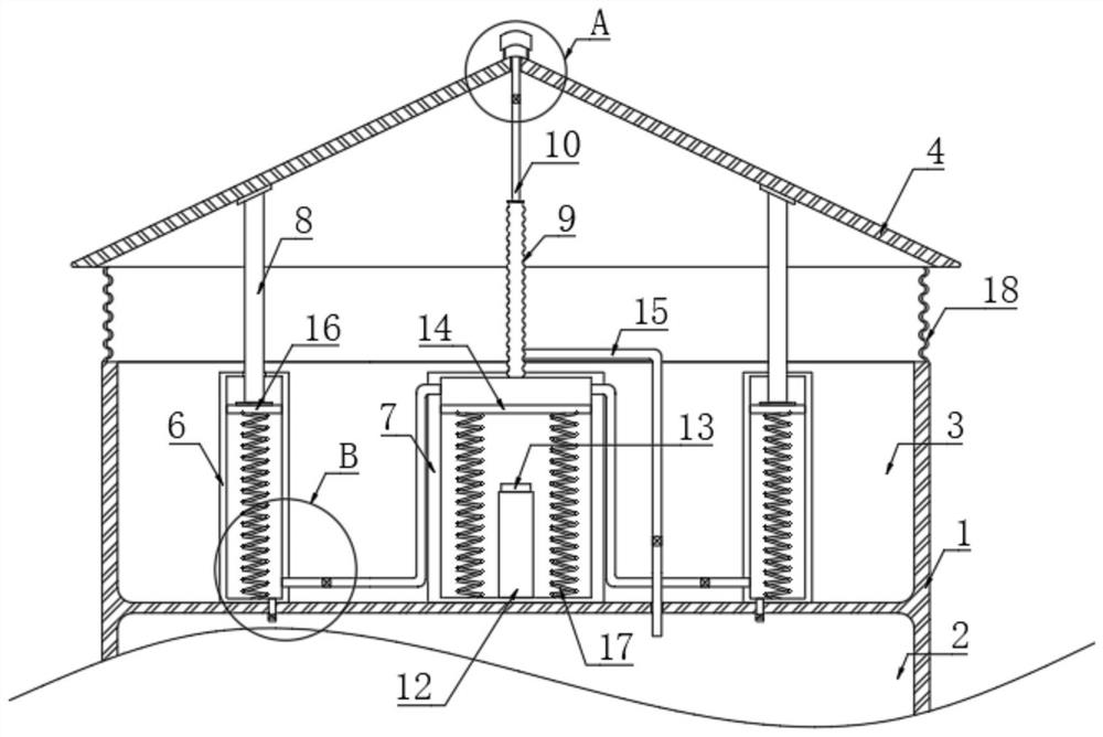 Extreme weather efficient protection structure for power equipment