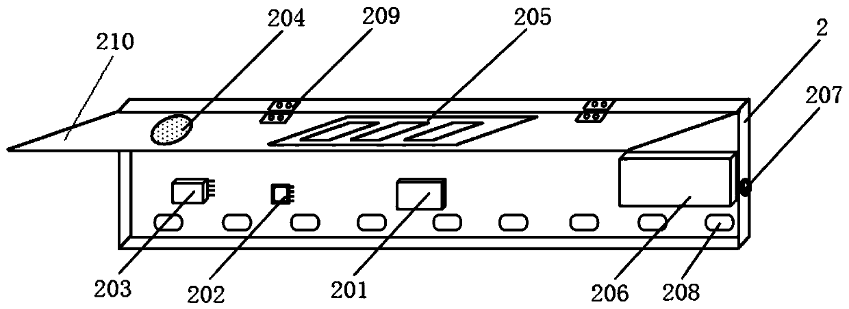 Mobile phone centralized management device for classroom