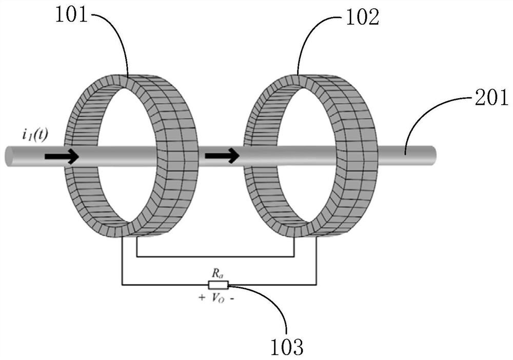 Current measuring devices and current measuring systems