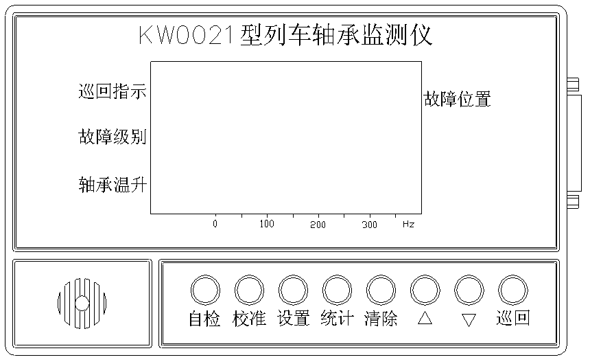 Detection method for train bearing fault