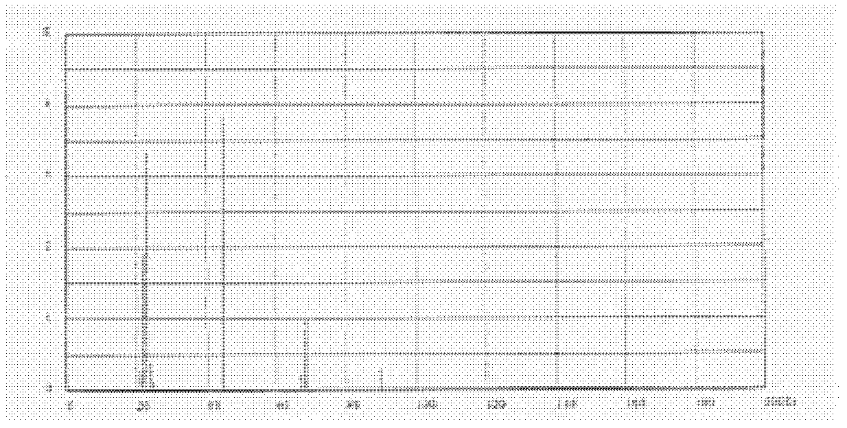 Detection method for train bearing fault