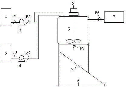 High-concentration printing ink waste liquid treatment and sludge dewatering integration method and high-concentration printing ink waste liquid treatment and sludge dewatering integration apparatus