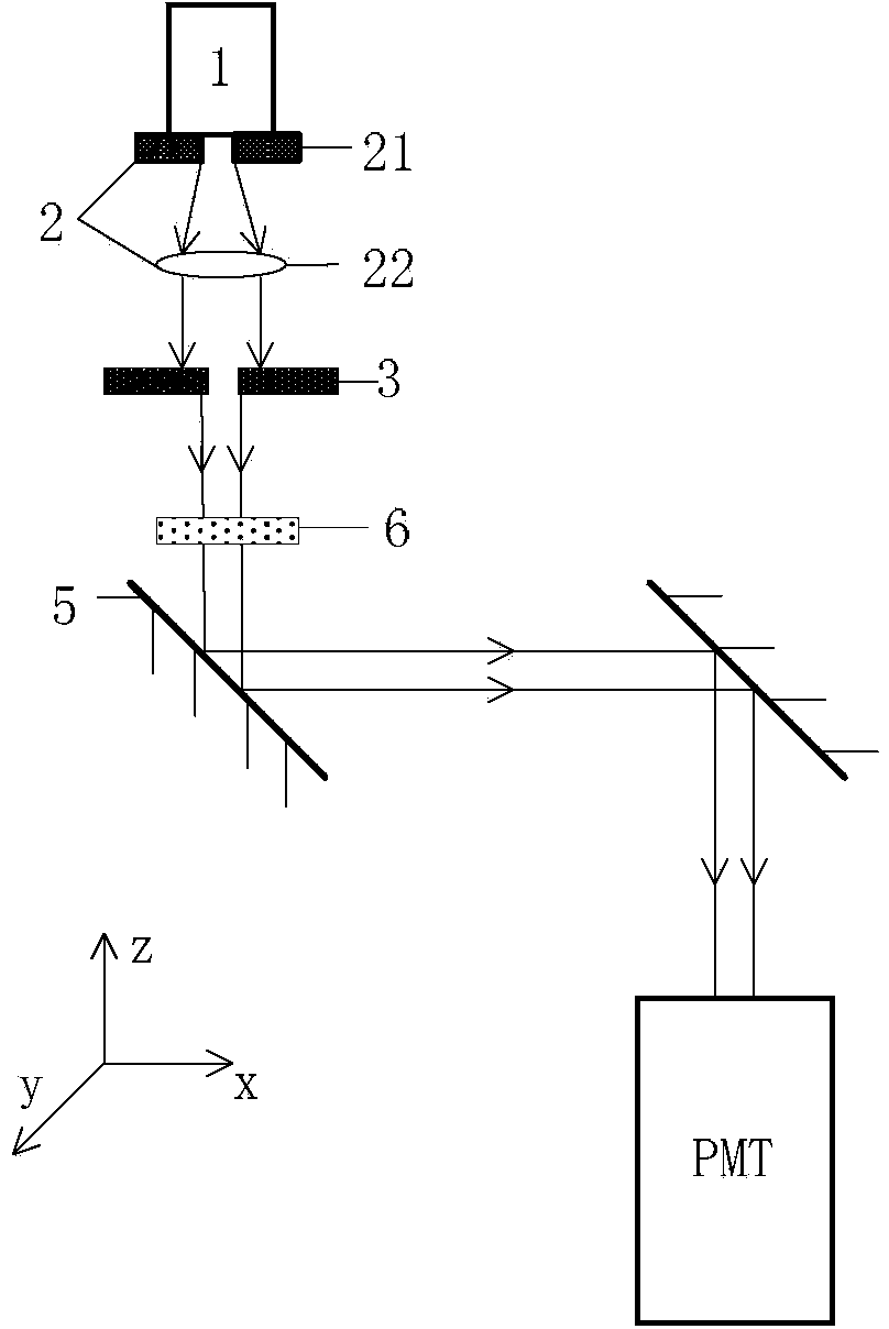 Photomultiplier tube homogeneity testing system and testing method based on galvanometer