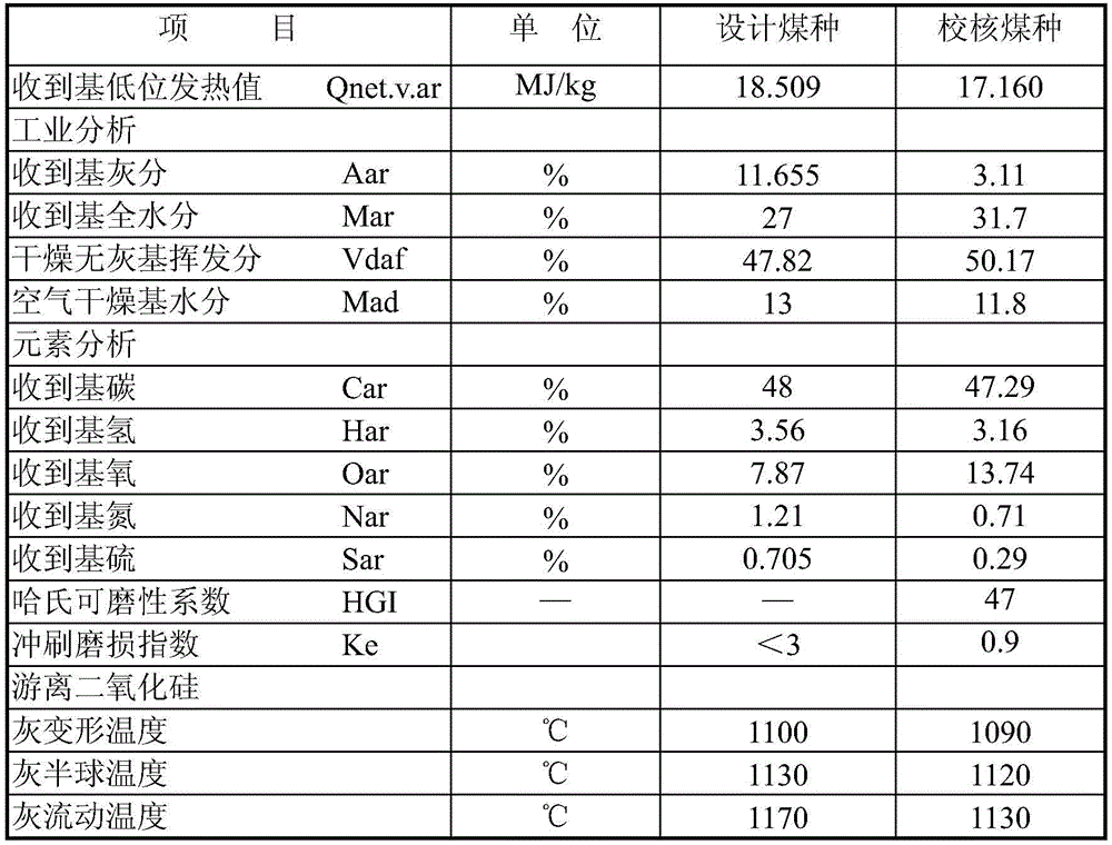 Energy saving control method of pneumatic ash conveying system in thermal power plant