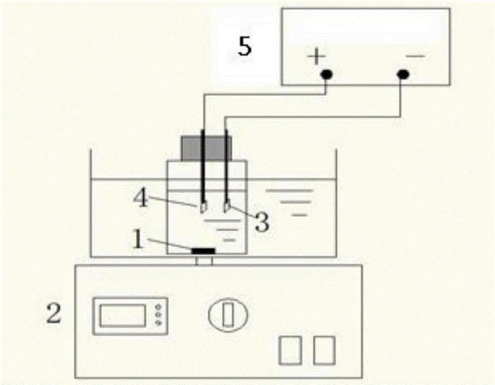 Device and method of utilizing solar energy light-heat-electric coupling to treat acrylonitrile sewage