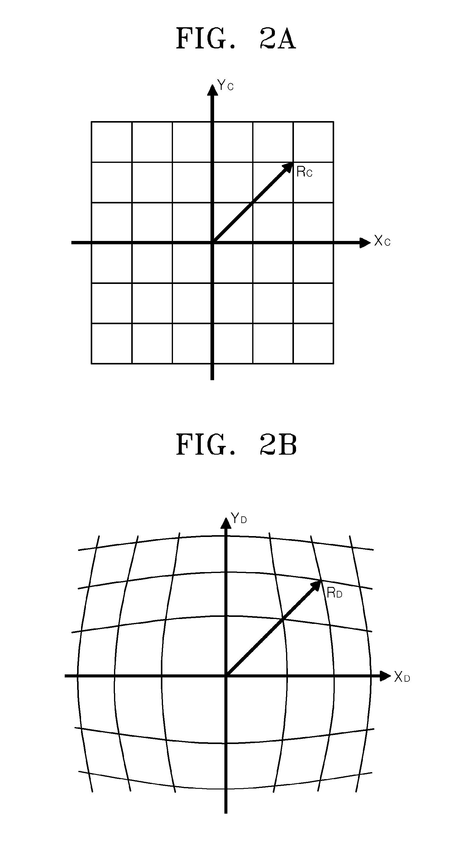 Method of correcting image distortion and apparatus for processing image using the method