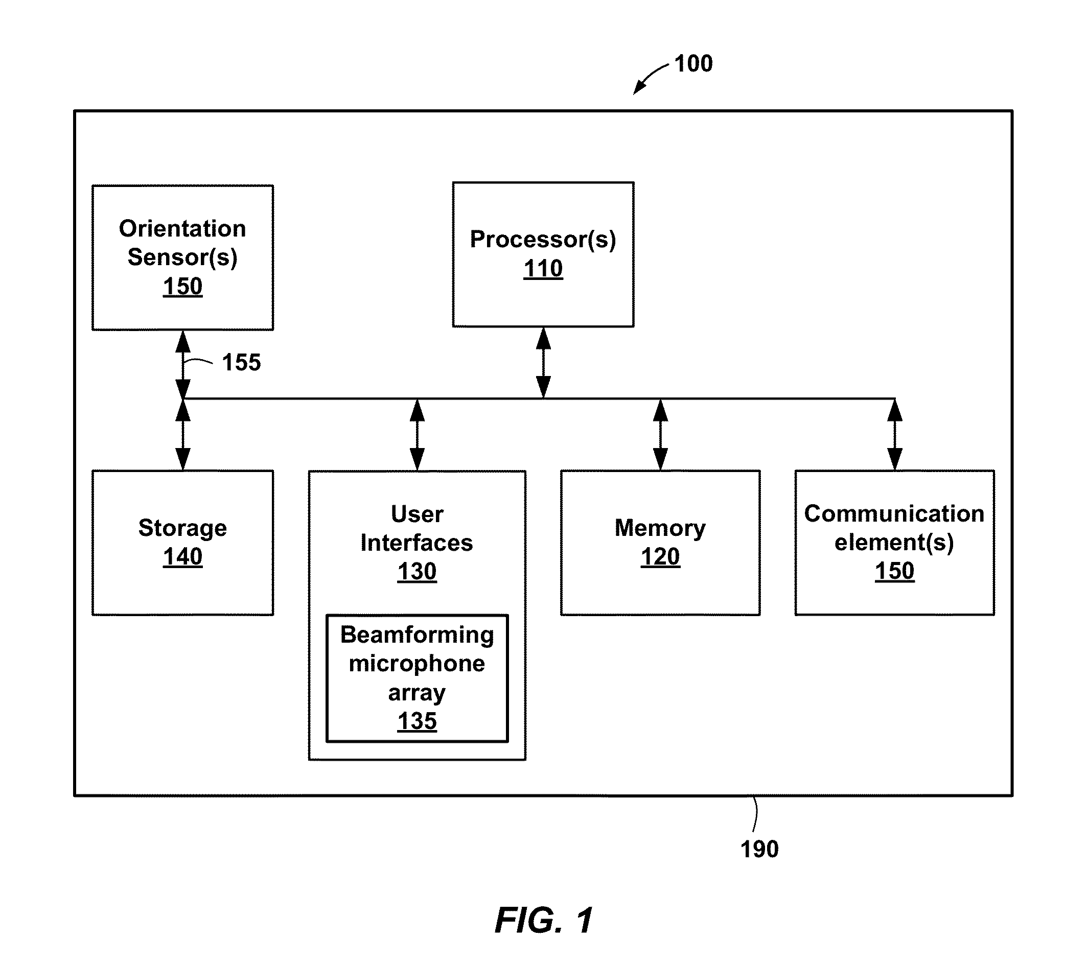 Methods and apparatuses for echo cancelation with beamforming microphone arrays