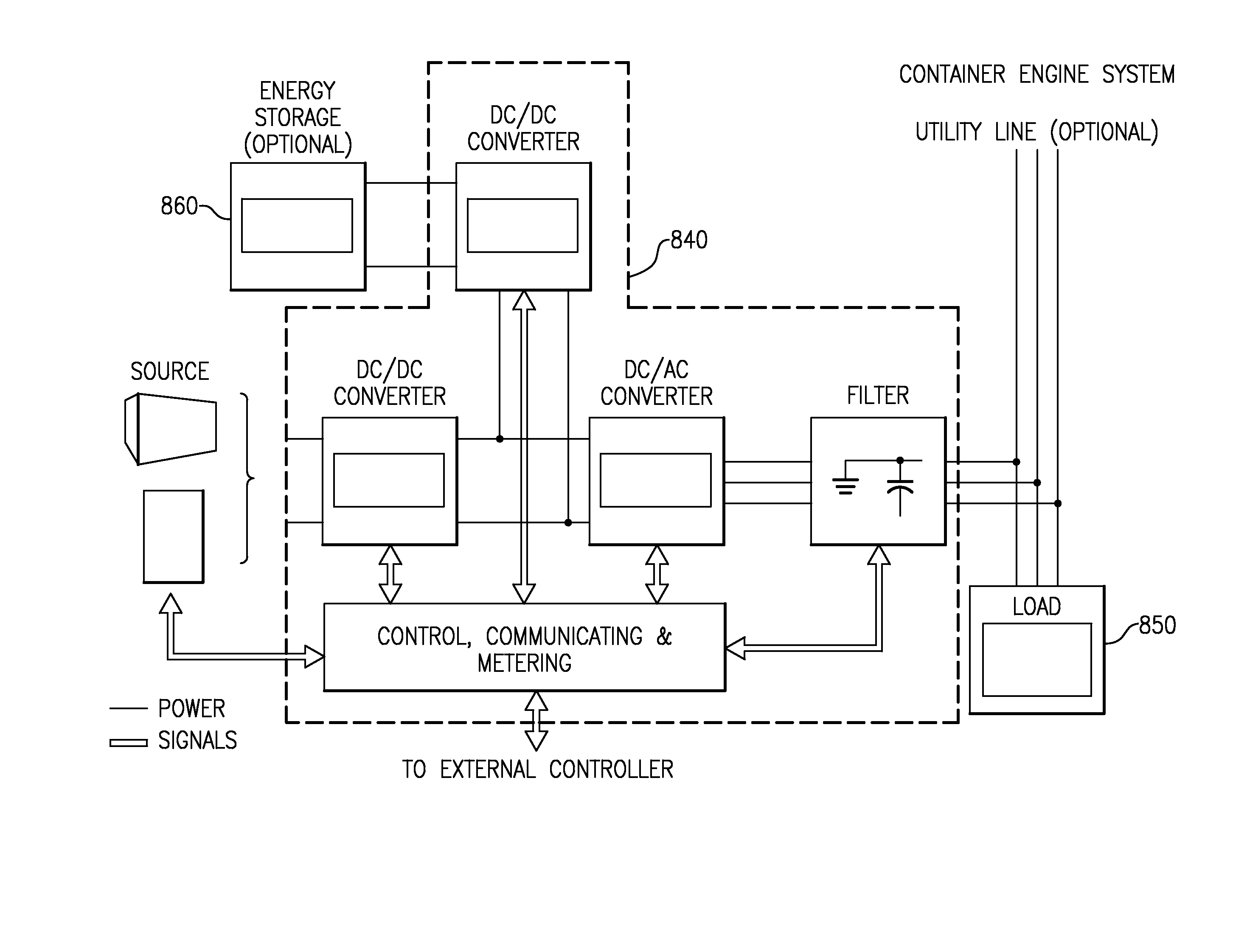 Solar power assisted transport refrigeration systems, transport refrigeration units and methods for same