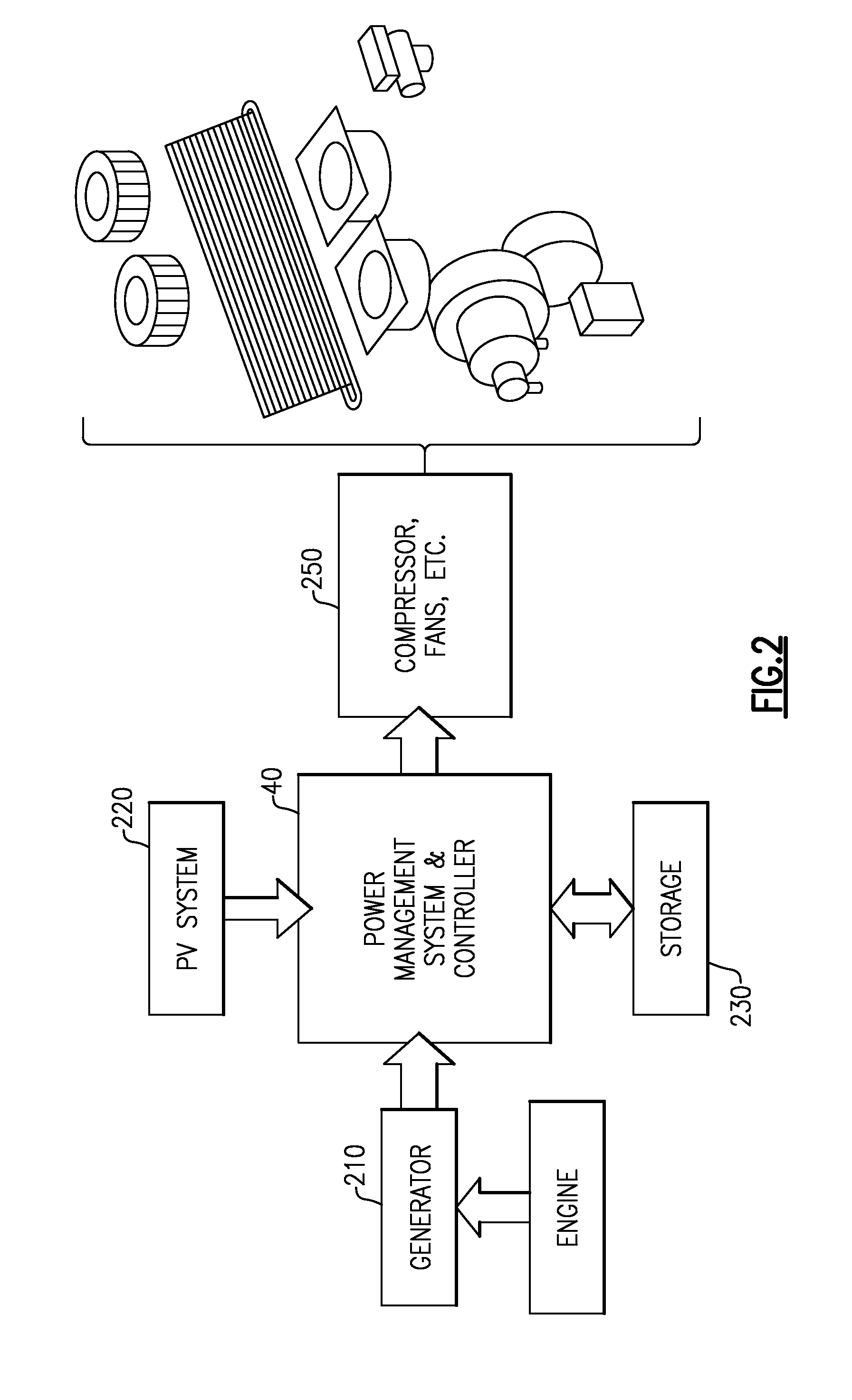 Solar power assisted transport refrigeration systems, transport refrigeration units and methods for same