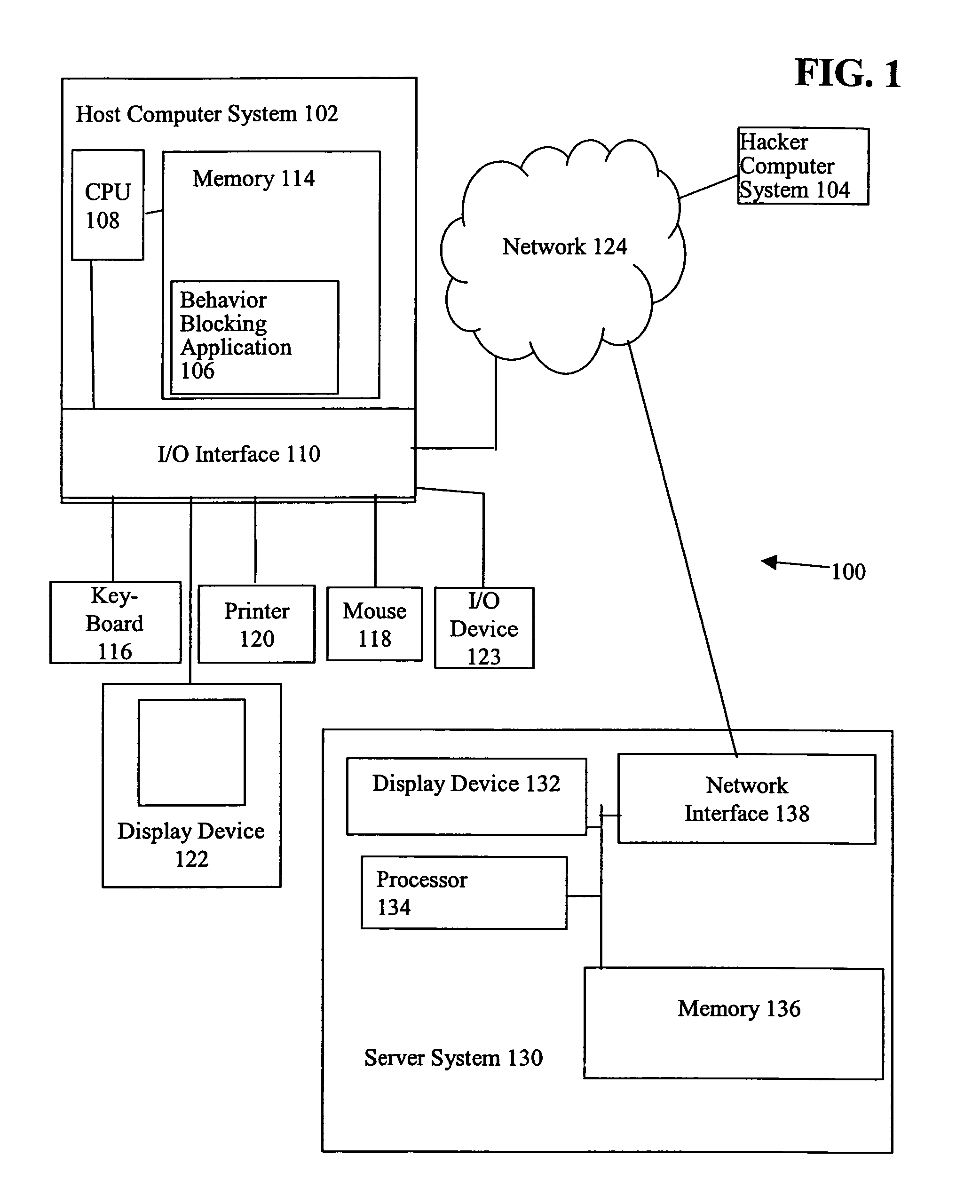 Behavior blocking utilizing positive behavior system and method