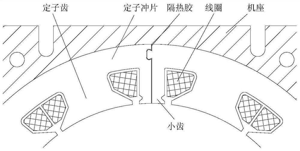 Electrothermal magnetic isolation multiphase fault-tolerant motor