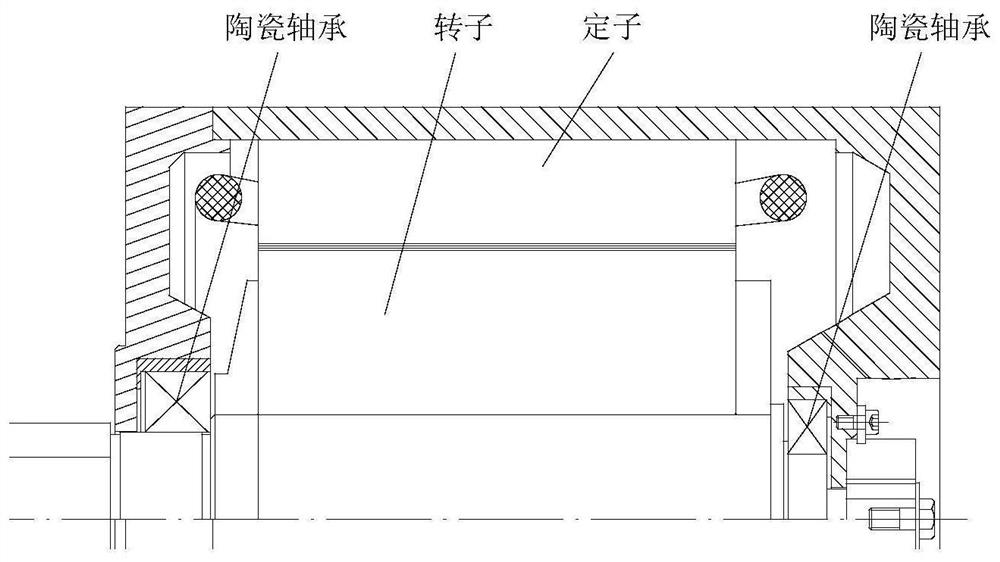 Electrothermal magnetic isolation multiphase fault-tolerant motor