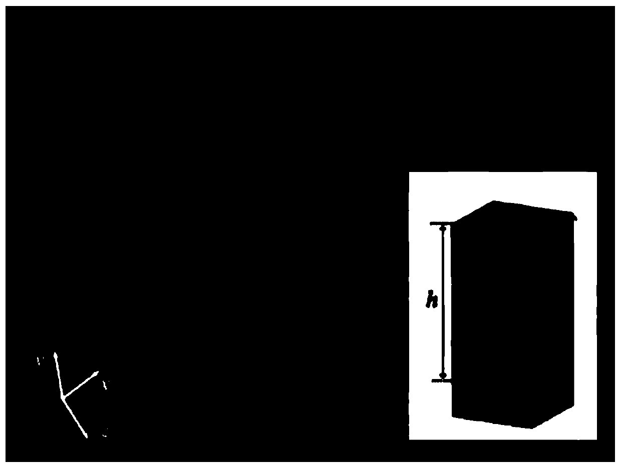 Optimal design method of square porous thermal protection material