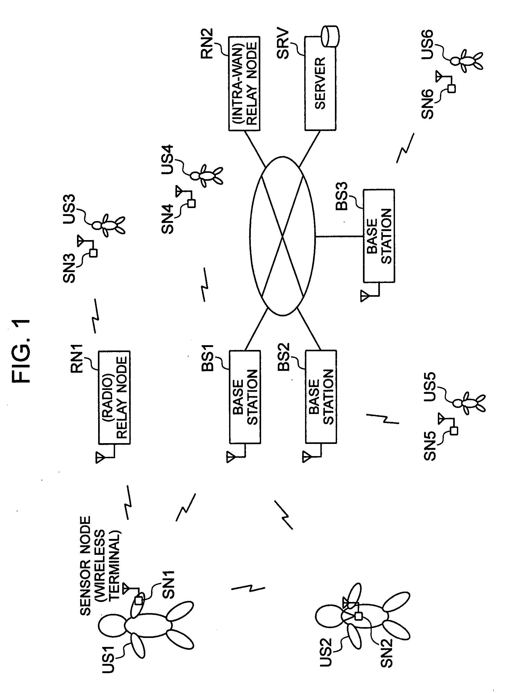 Data processing equipment, and data processing program