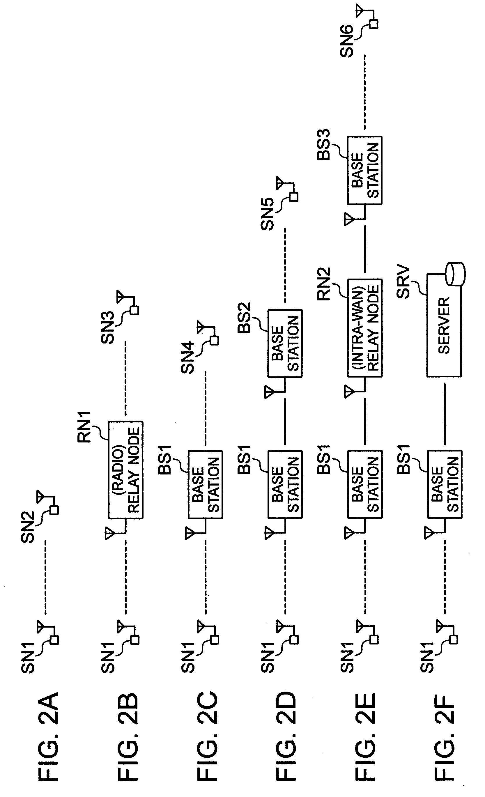 Data processing equipment, and data processing program