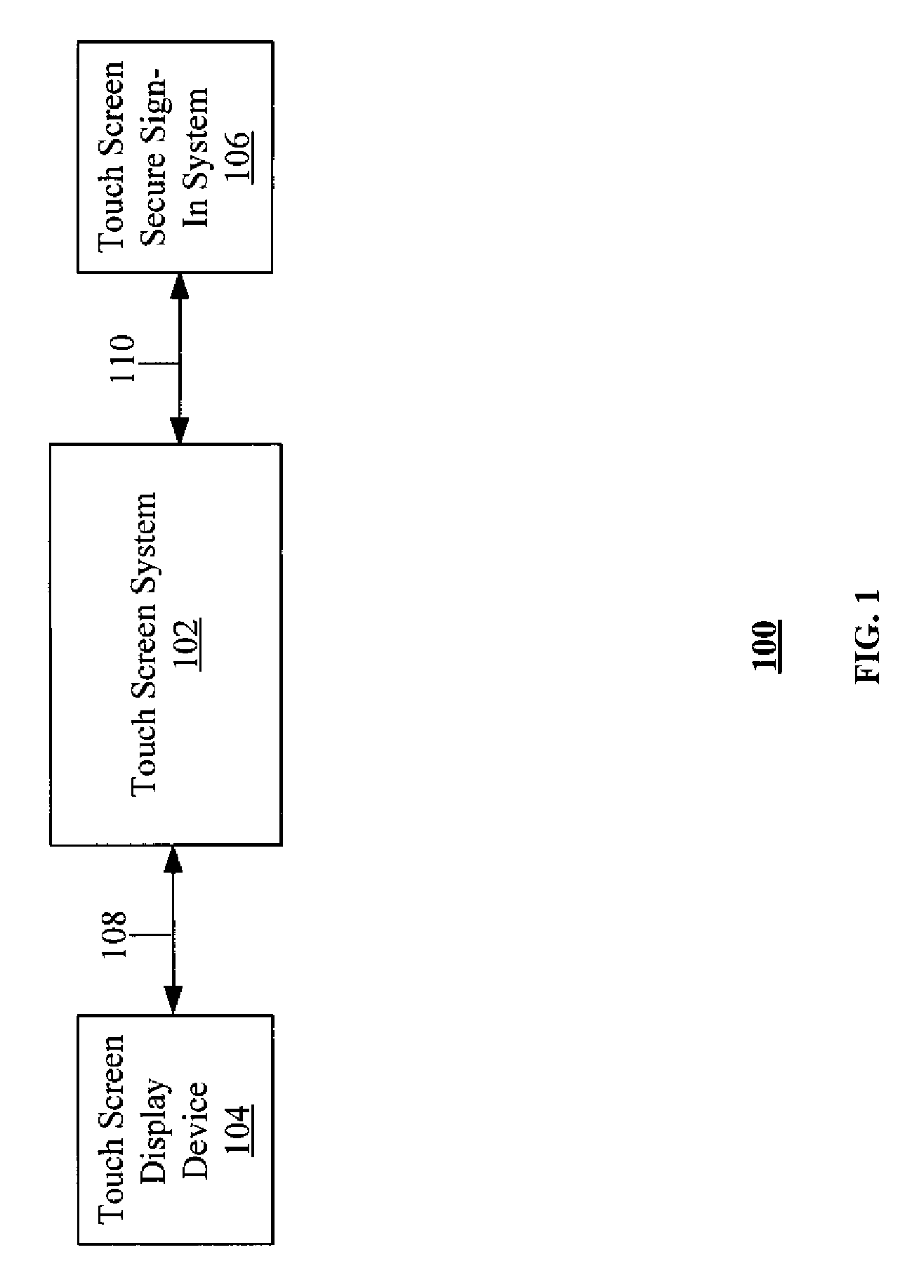 System for and method of providing secure sign-in on a touch screen device