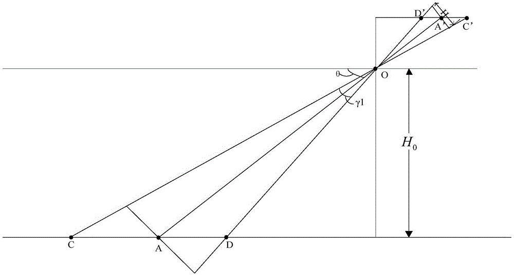 Tower-type airport runway foreign body positioning method