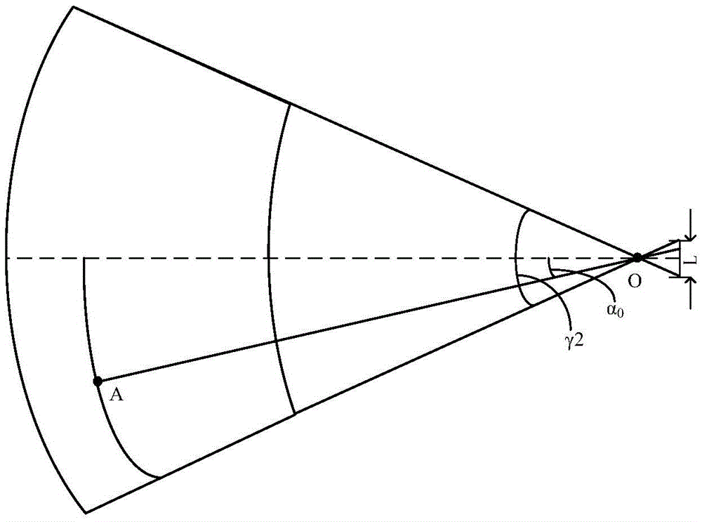 Tower-type airport runway foreign body positioning method