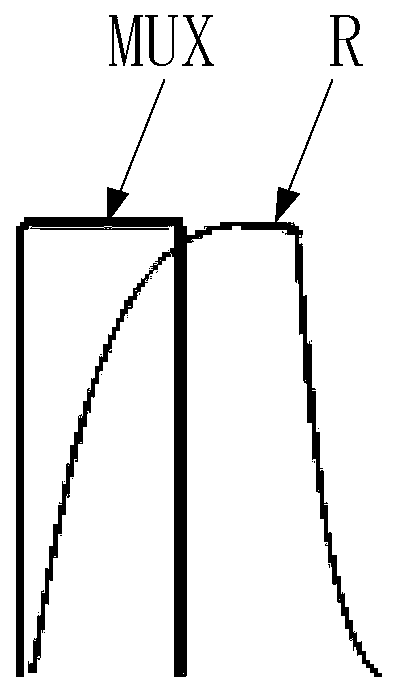 Display panel, driving method thereof and display device