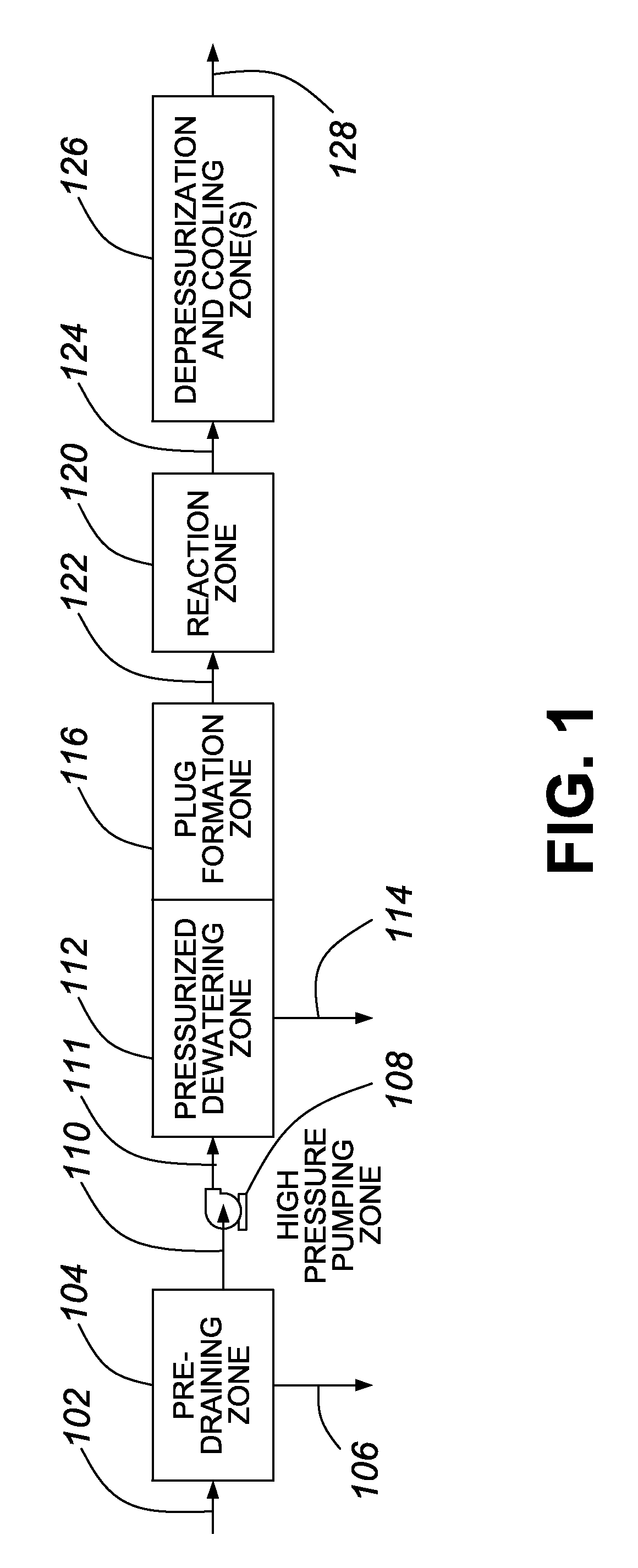 Method for low water hydrolysis or pretreatment of polysaccharides in a lignocellulosic feedstock