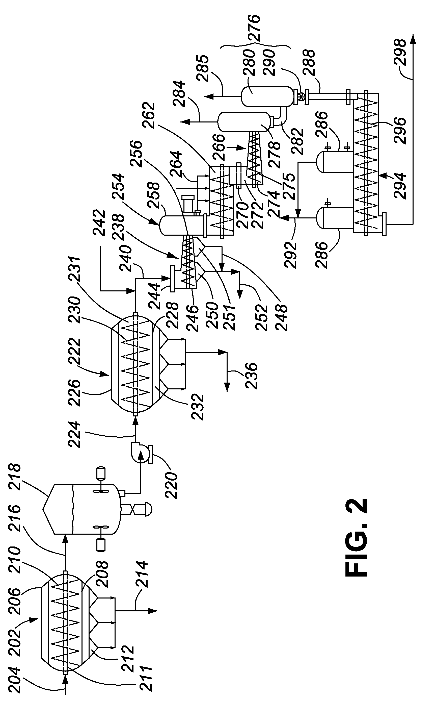 Method for low water hydrolysis or pretreatment of polysaccharides in a lignocellulosic feedstock