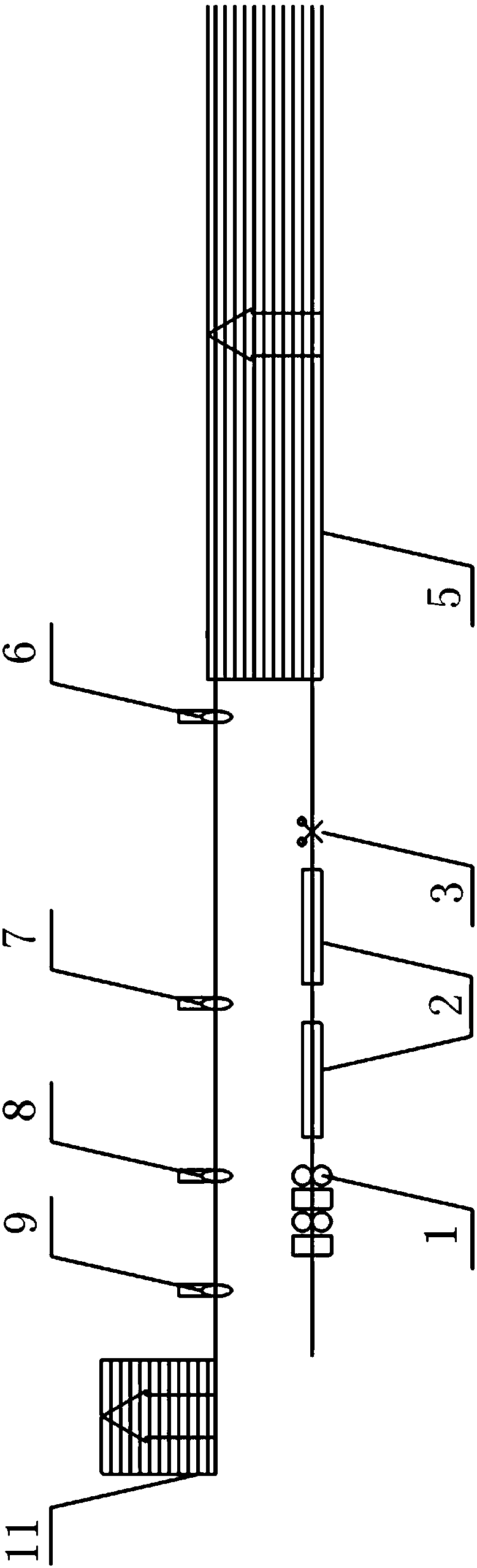 A steel rolling production line that can realize the controlled cooling requirements of various alloy steel bars after rolling