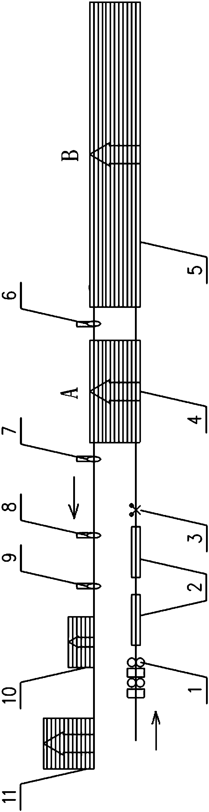 A steel rolling production line that can realize the controlled cooling requirements of various alloy steel bars after rolling