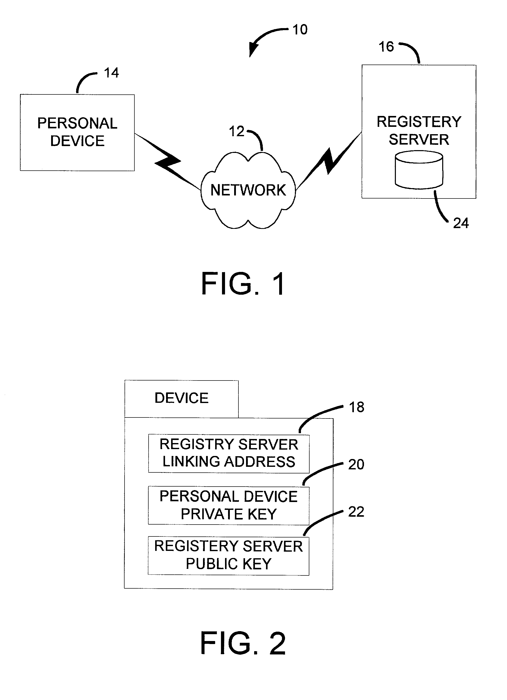 Secure sharing of personal devices among different users