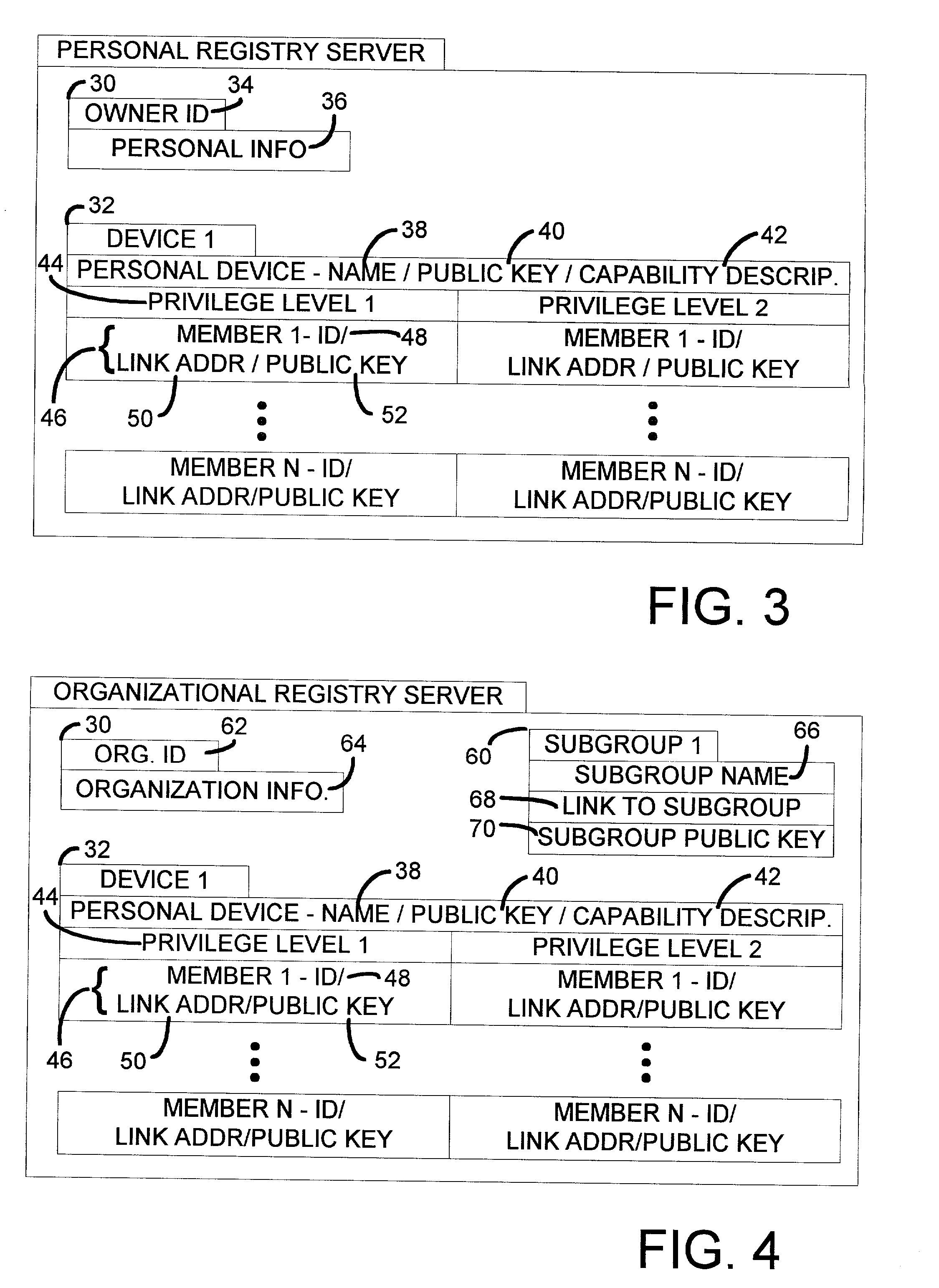 Secure sharing of personal devices among different users