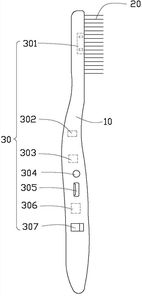 Smart toothbrush