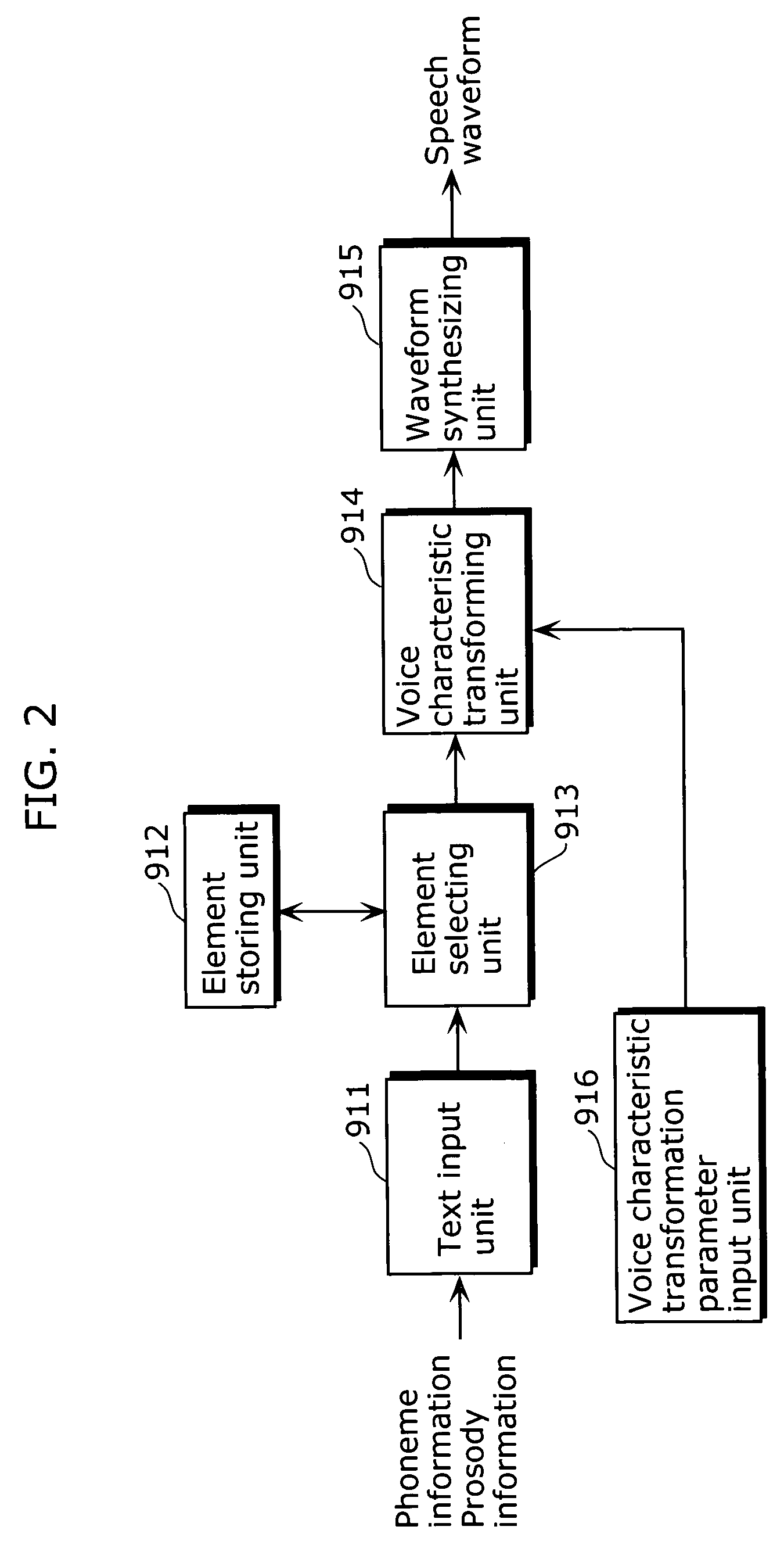 Speech synthesis apparatus and speech synthesis method