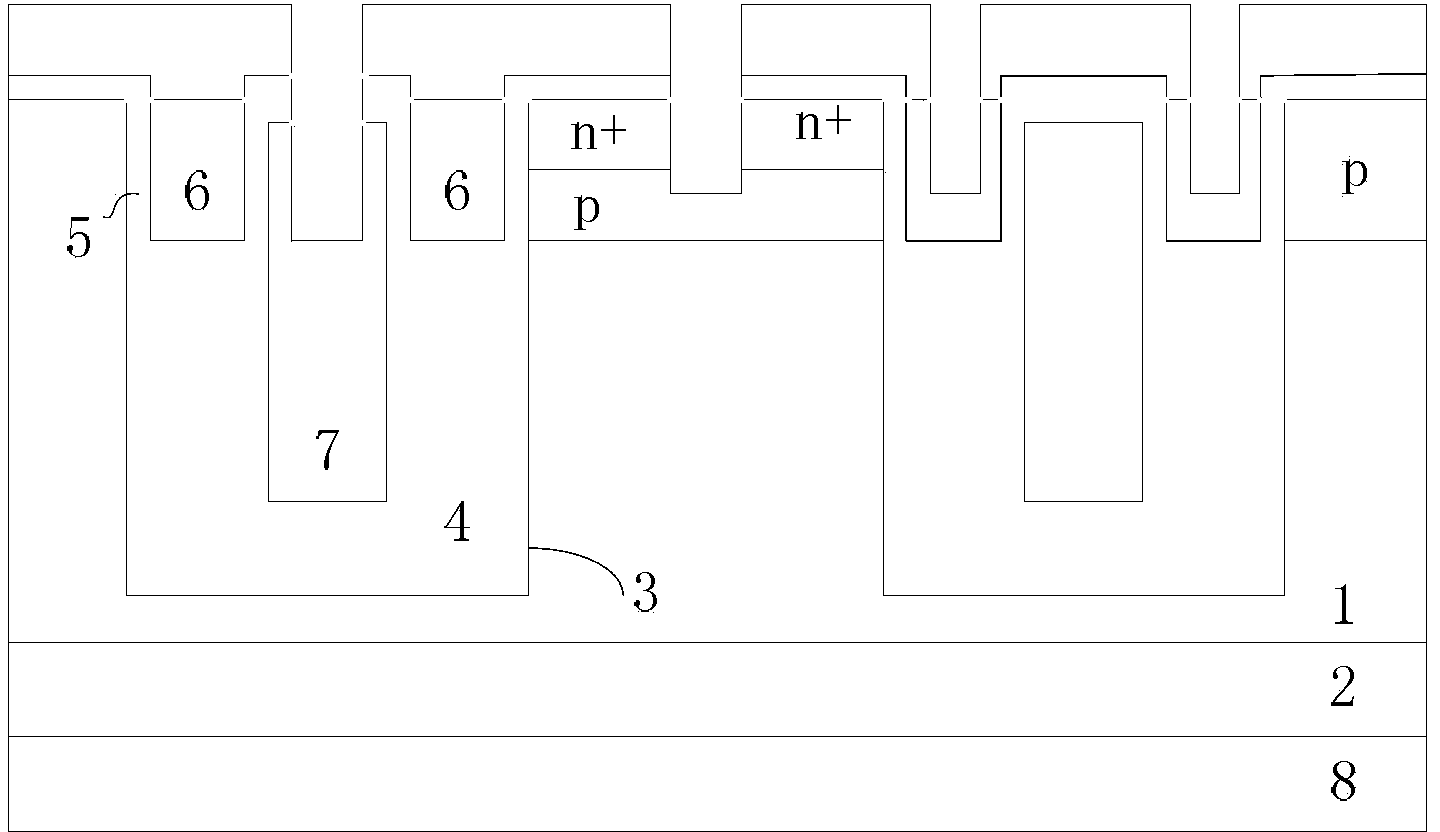 Groove MOSFET device and manufacturing method thereof