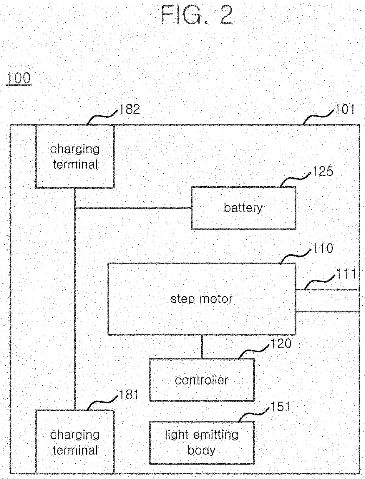 Modular robot system