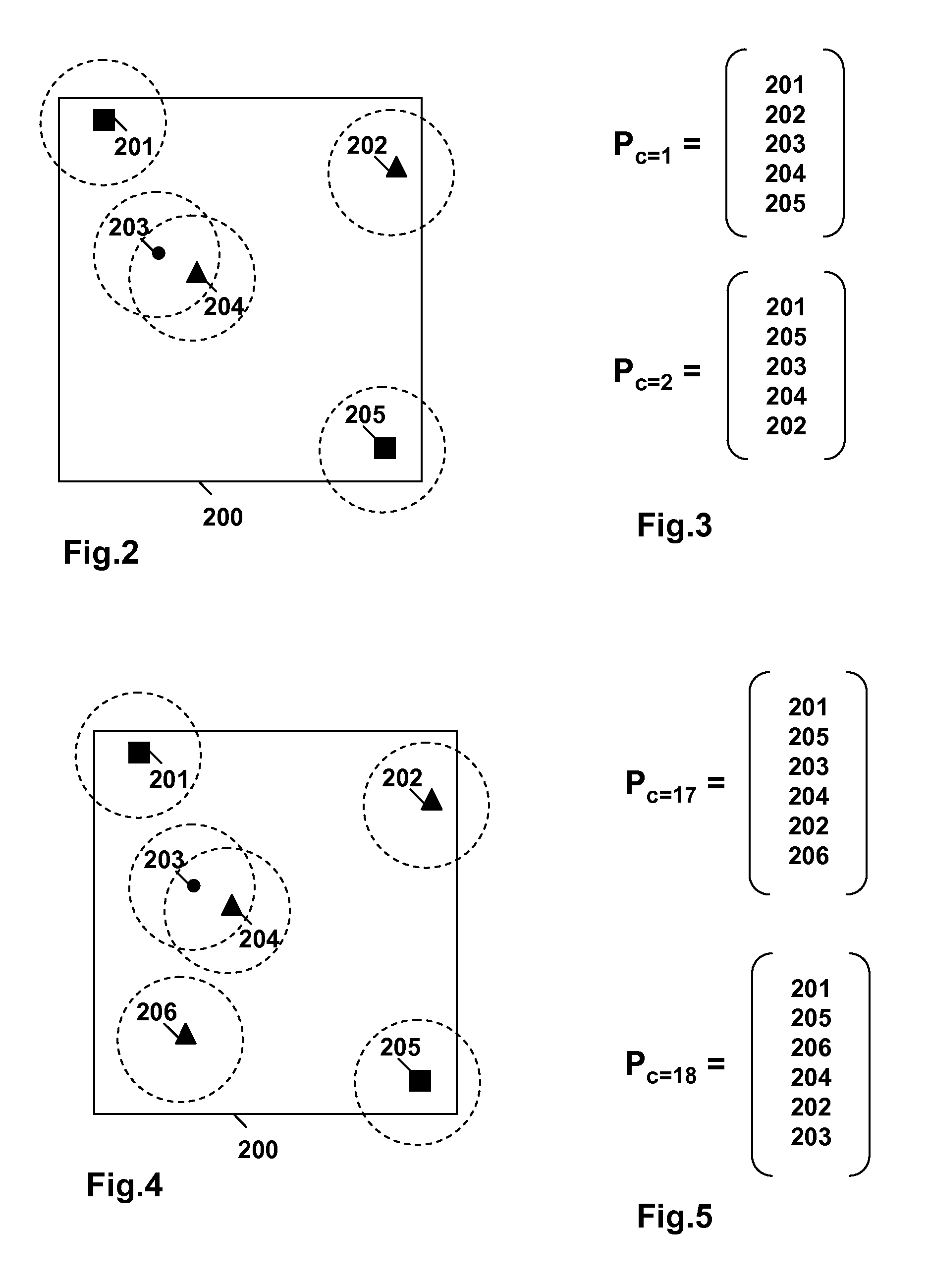 Optimizing buddy finder telecommunication service