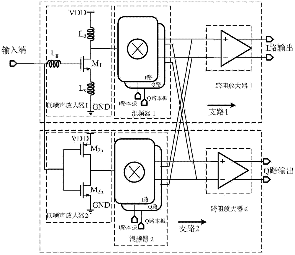 A Receiver Front-End Circuit Based on Integrated Inductive Noise Cancellation Technology