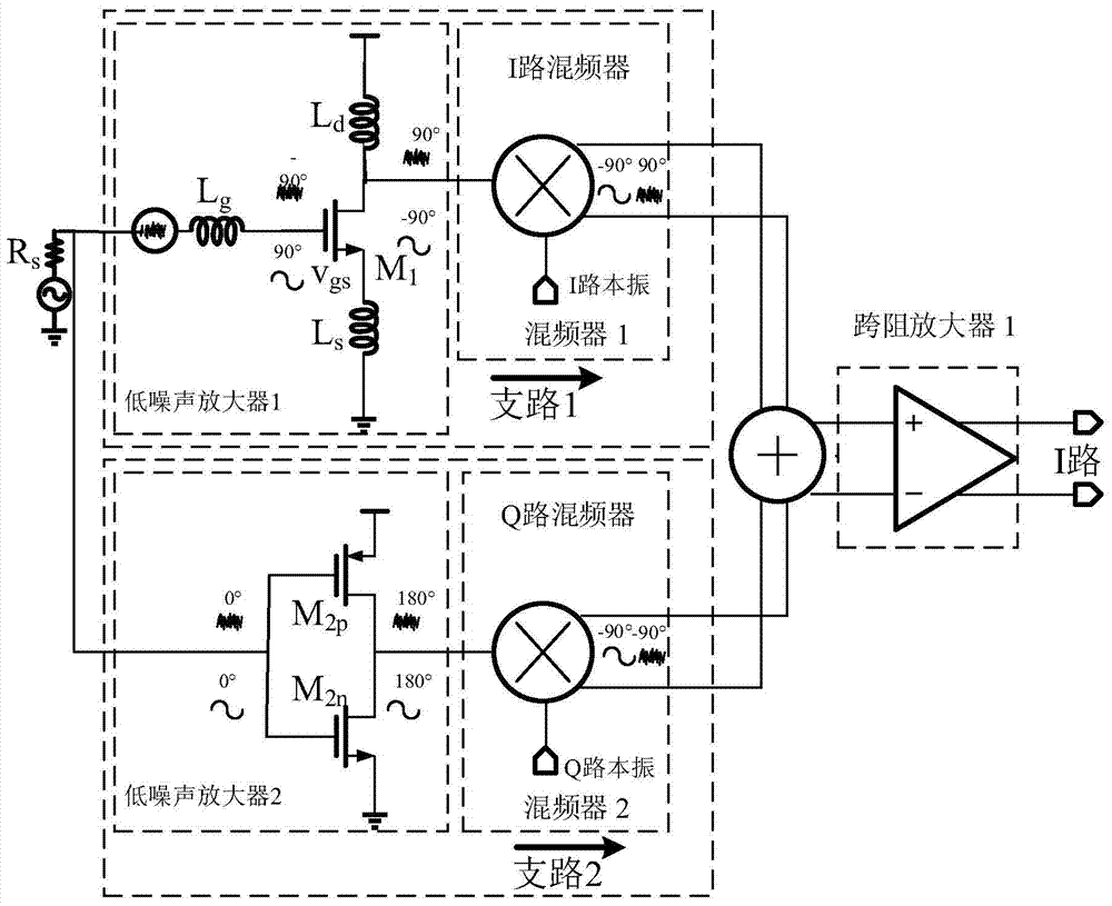 A Receiver Front-End Circuit Based on Integrated Inductive Noise Cancellation Technology