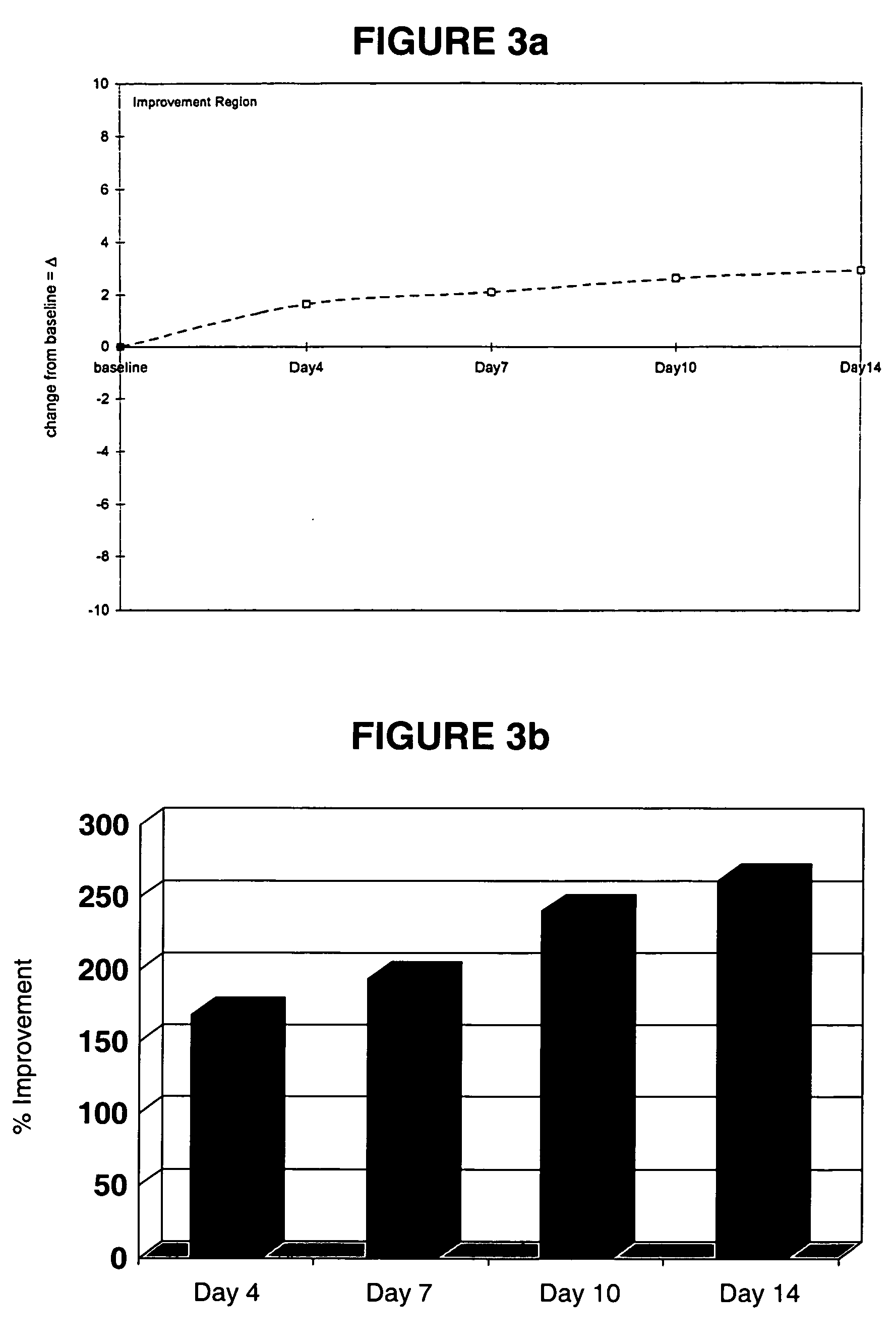 Cosmetic composition and methods