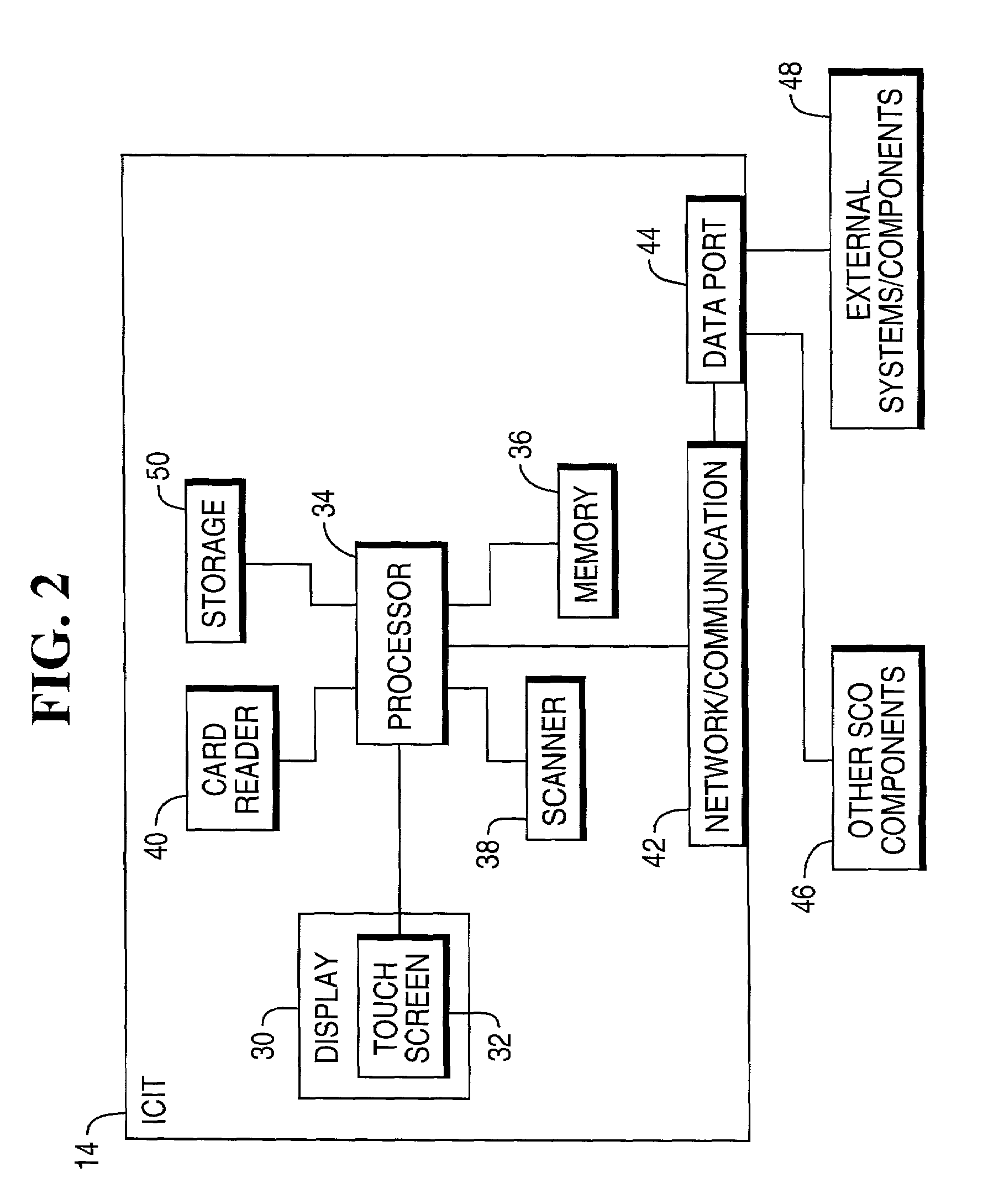 Self-checkout system