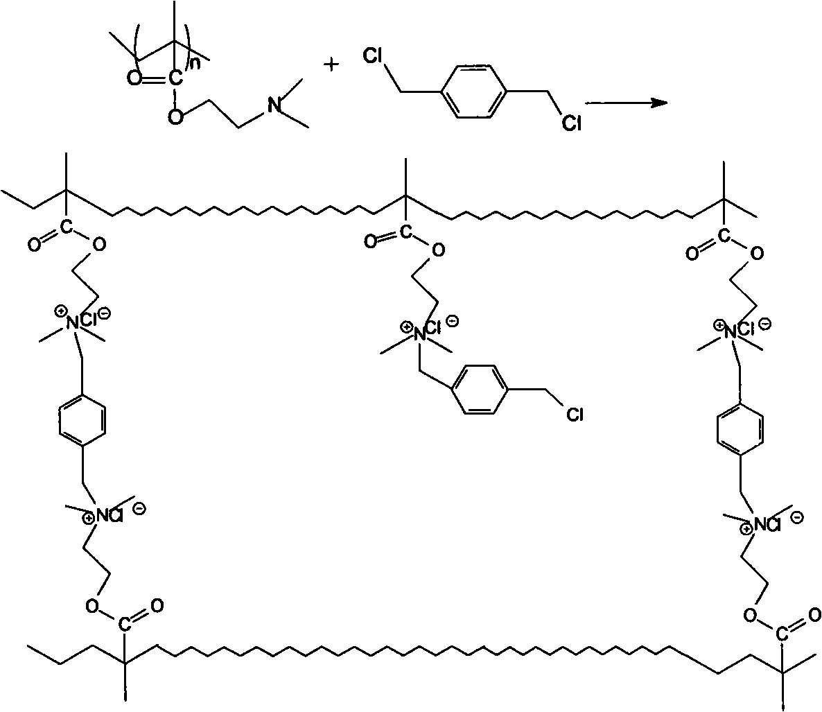 Preparation of surface crosslinked antimicrobial compound film