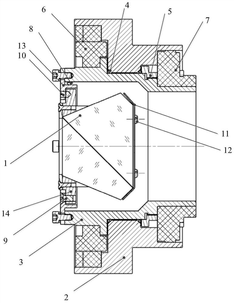 Optical image rotation eliminating mechanism of periscopic panoramic sighting telescope