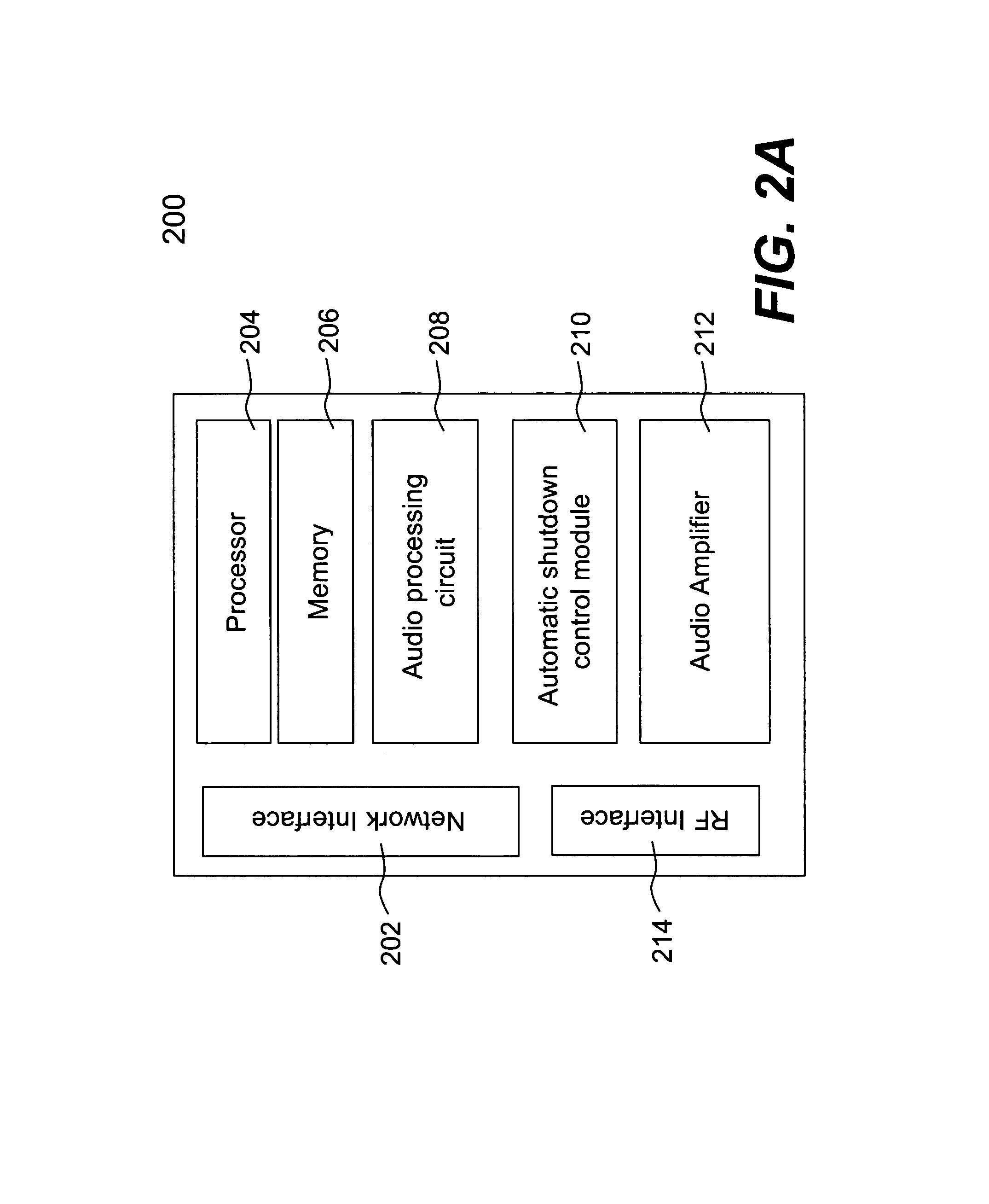 Method and system for controlling amplifiers