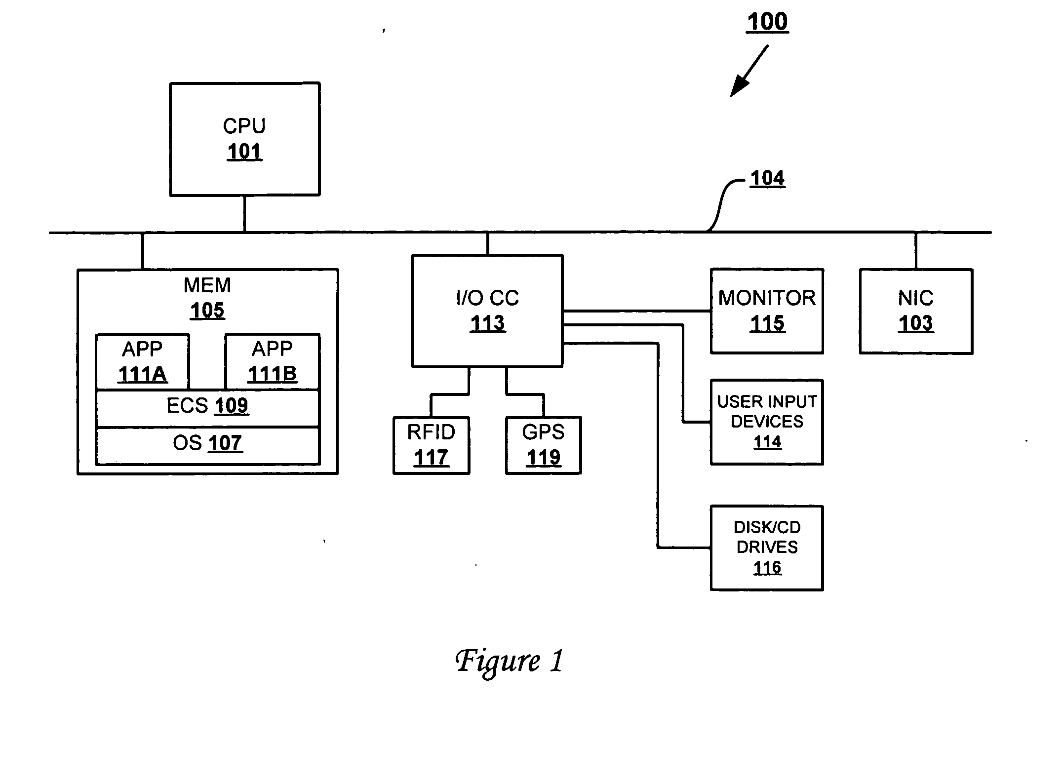 Method and apparatus for an intelligent, export/import restriction-compliant portable computer device