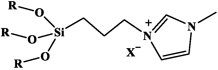 Catalysis system for synthesizing methyl propionate and application method thereof