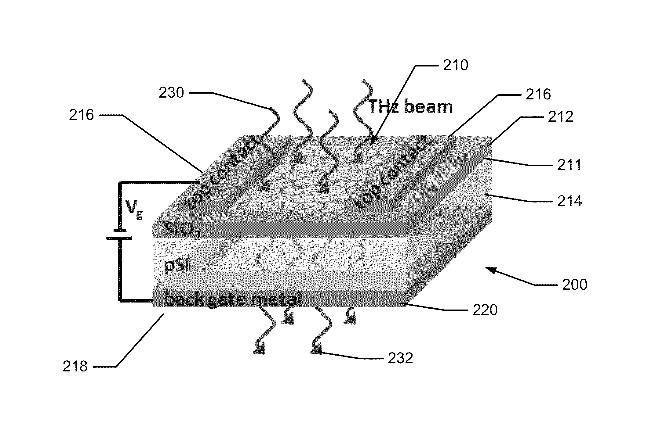 Methods and apparatus for terahertz wave amplitude modulation