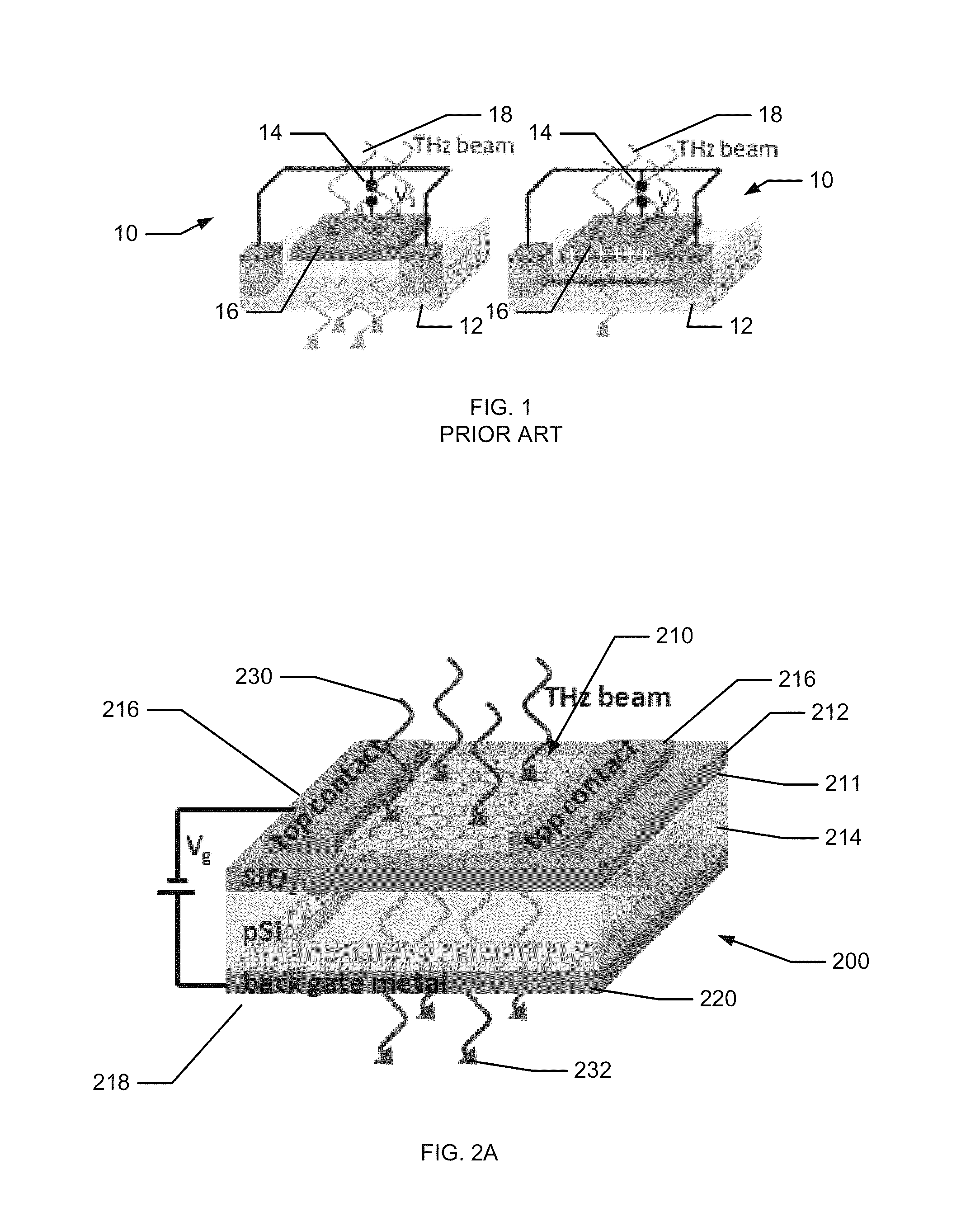 Methods and apparatus for terahertz wave amplitude modulation