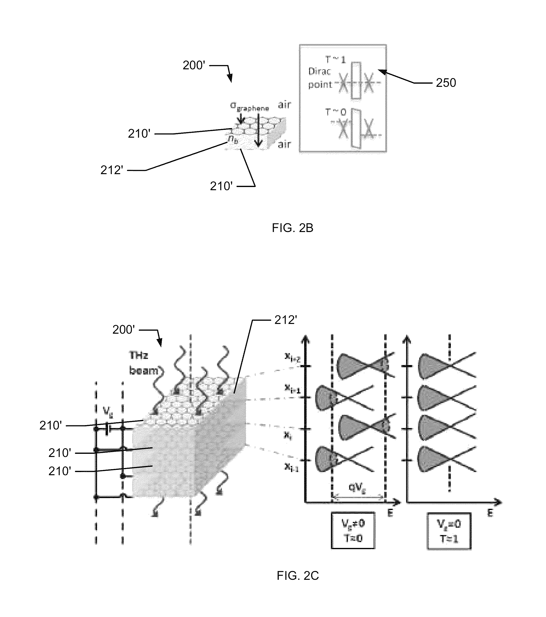 Methods and apparatus for terahertz wave amplitude modulation